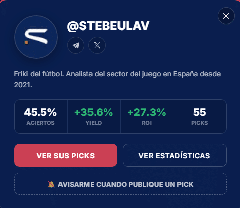 Estadísticas verificadas actualizadas de StebEulav a cierre de mes