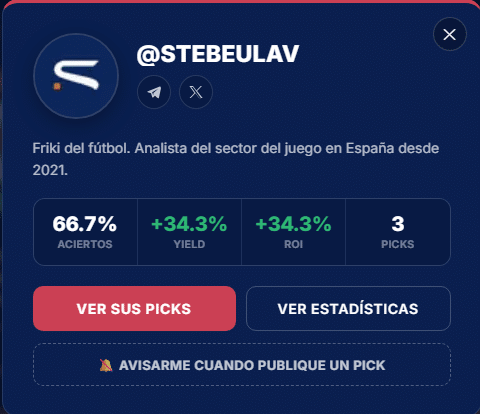 Estadísticas verificadas iniciales de StebEulav